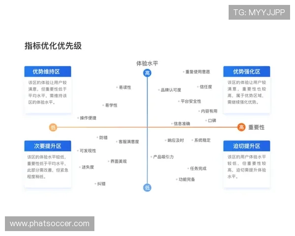 pa视讯官网平台全面介绍与最新功能全景解析为用户带来极致体验 pa视讯官网平台全面介绍与最新功能全景解析为用户带来极致体验
