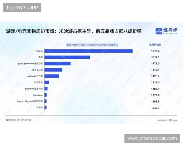 AG视讯网为游戏开发者提供行业趋势分析与市场前景预测
